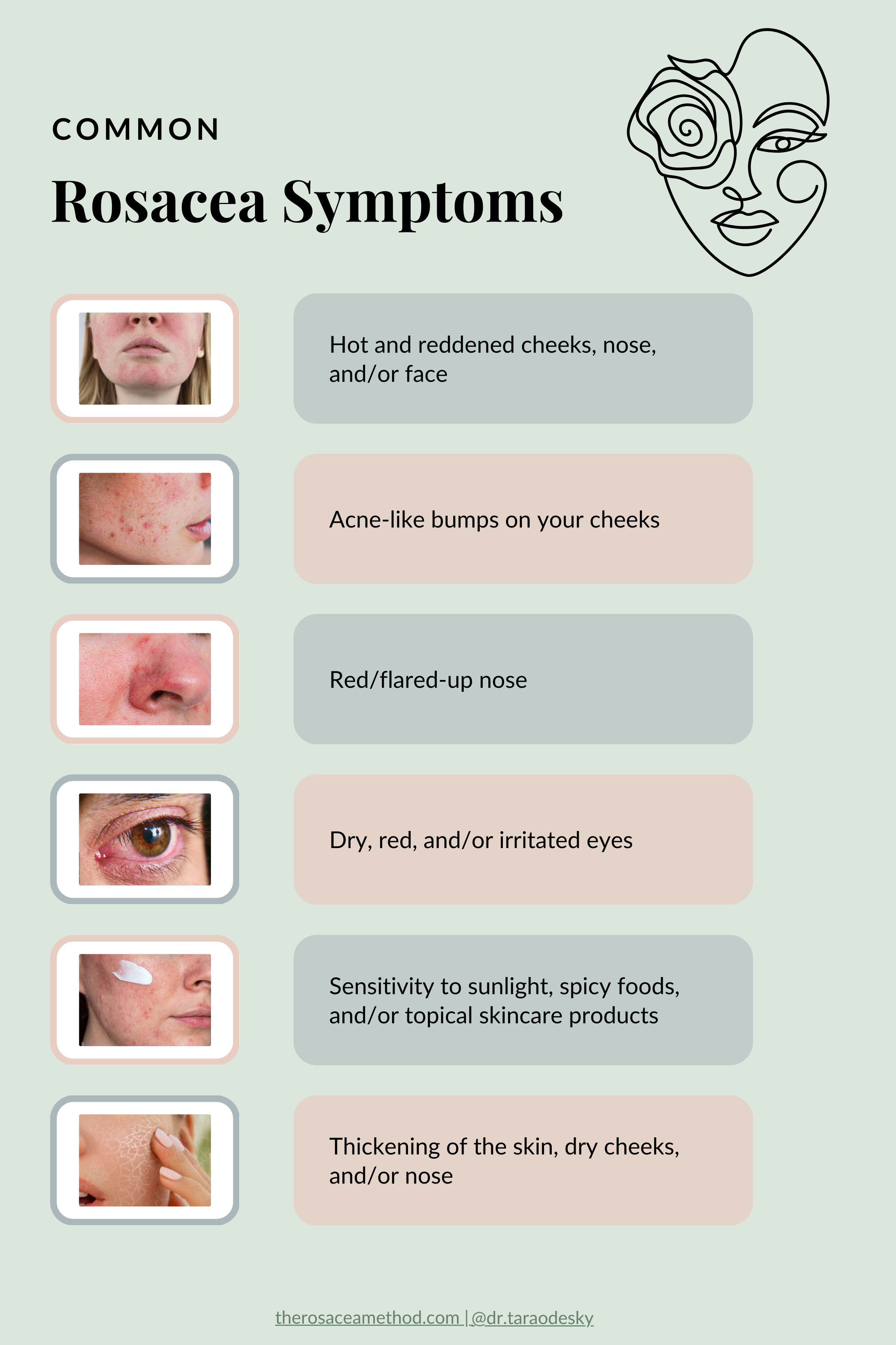 Rosacea triggers can these most common symptoms.